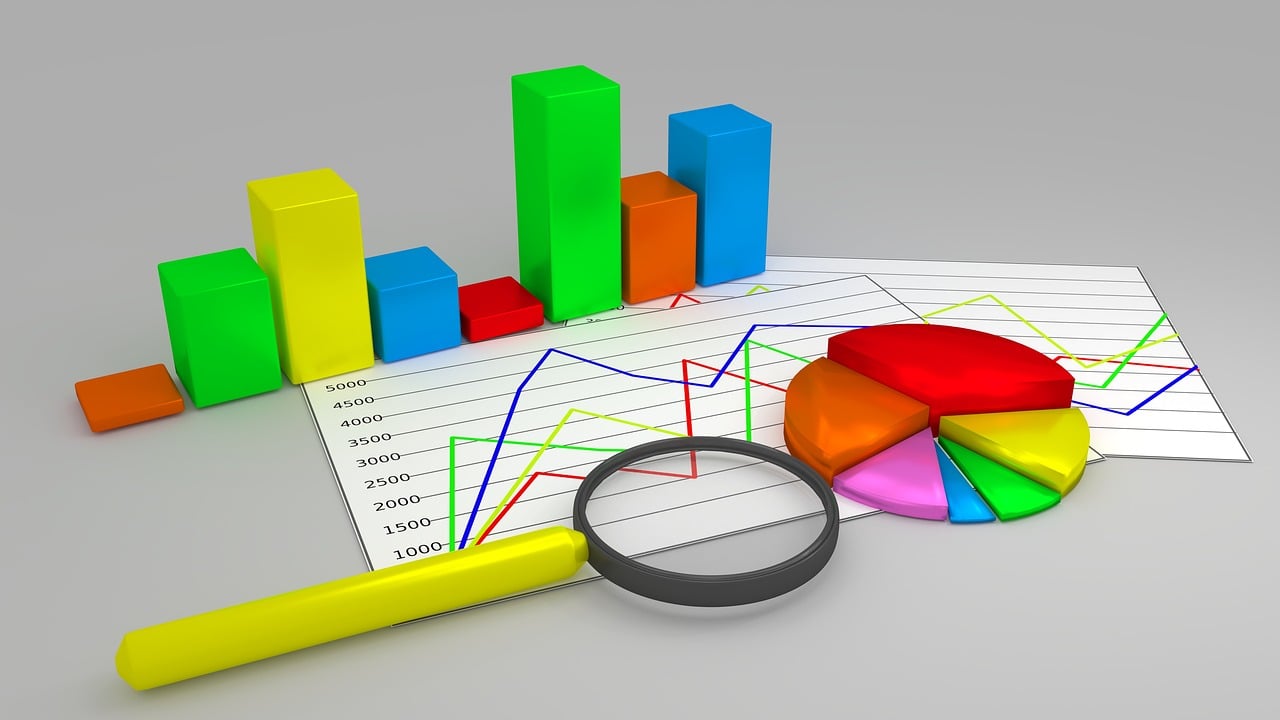 Poultry Analysis 30 October 2023